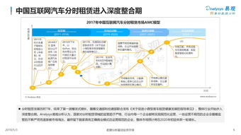 易觀與199it 互聯網數據中心與數據服務的引領者